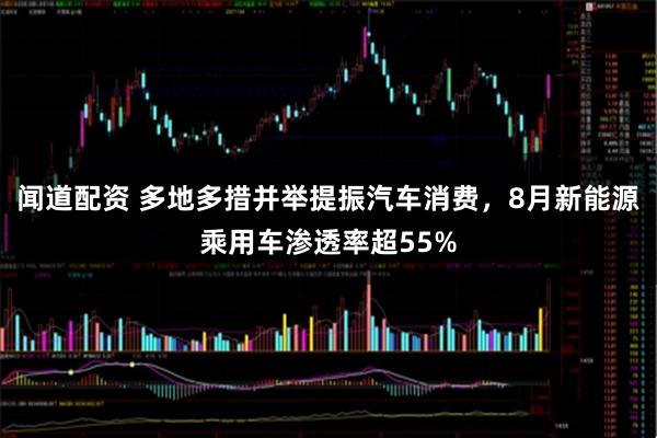 闻道配资 多地多措并举提振汽车消费，8月新能源乘用车渗透率超55%